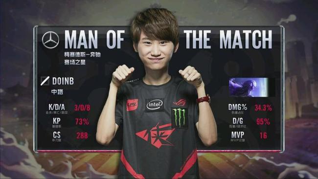 仅展现了达 仅展现了达